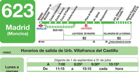 Horarios de autobús 623: Madrid (Moncloa) .